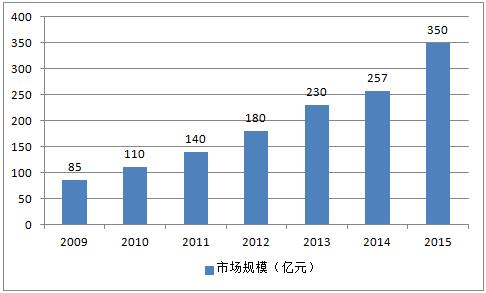 男阳茎进女阳道视频大全