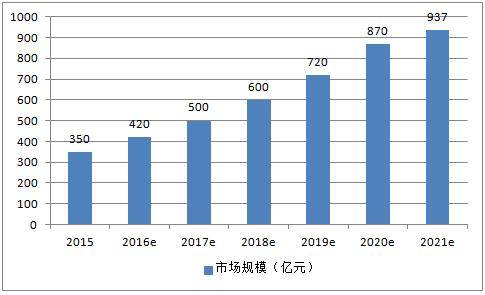 男阳茎进女阳道视频大全